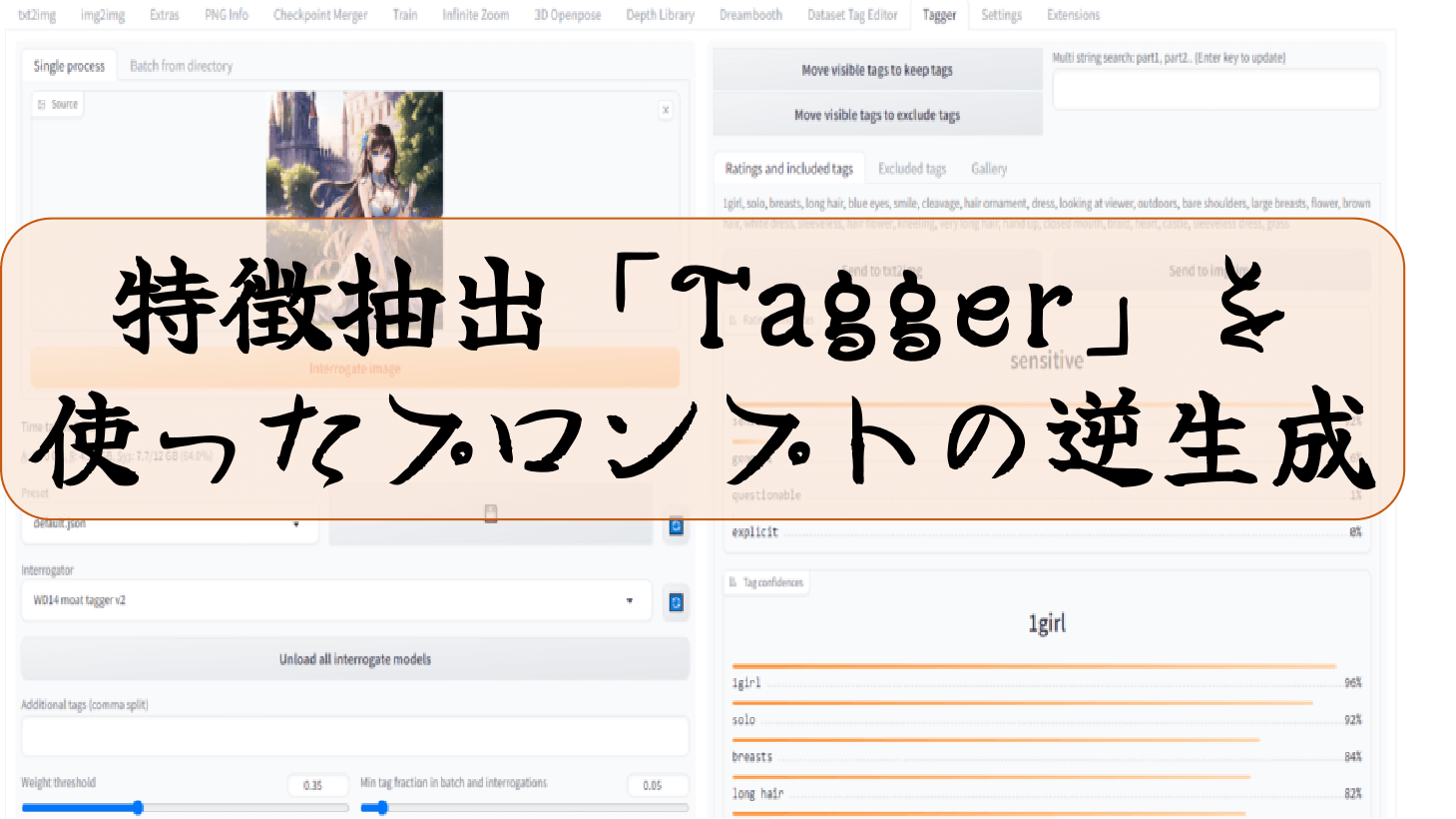 特徴抽出「Tagger」を使った絵からプロンプトの逆生成